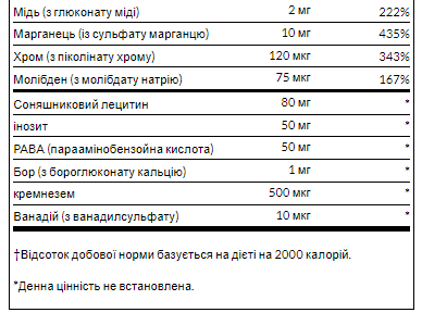 Multi High Potency - 120cap 1066230 фото