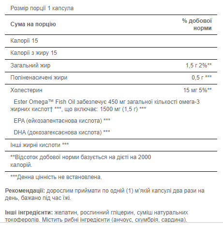 Omega-3 Fish Oil Extra Strength 1500 mg (450 mg Active Omega-3) 60 Softgels 1066062 фото