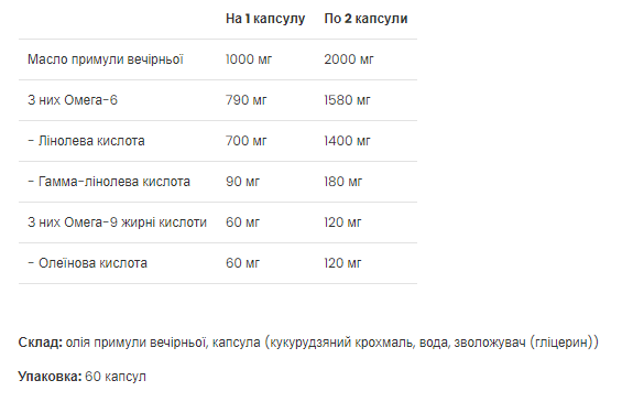 Ultra Women's Evening Primrose oil - 60 softgels (Пошкоджена банка) 1073144 фото