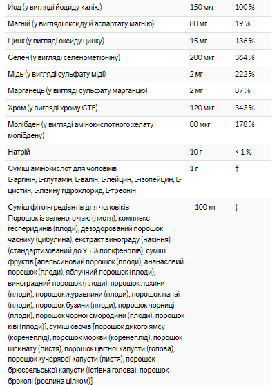 Opti-men - 150tabs 1065616 фото