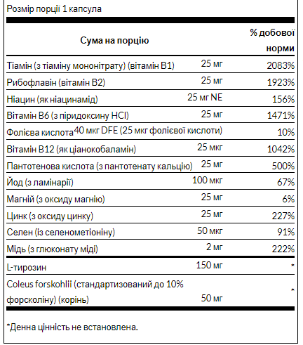 Thyroid Essentials - 90 caps 1067689 фото